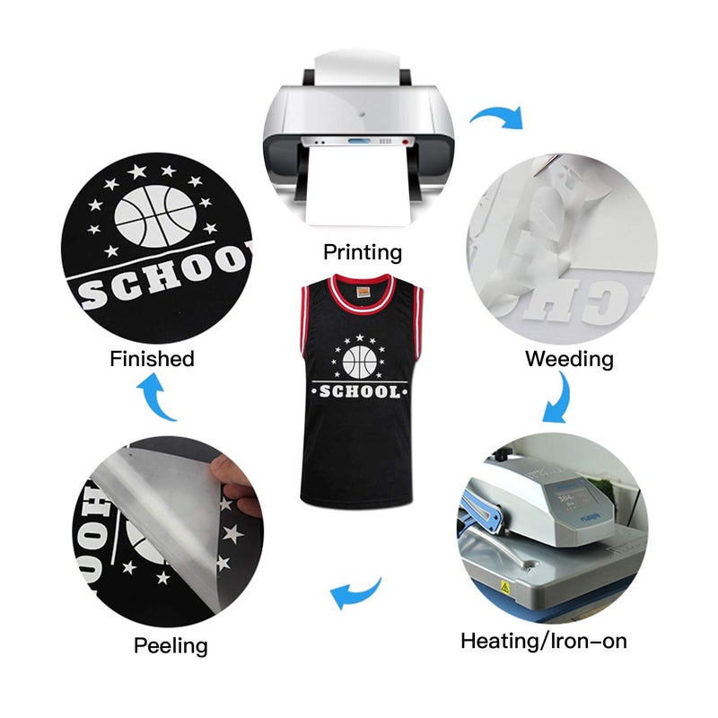 JANDJPACKAGING Green Heat Transfer Vinyl Bundle: 10 Pack 12"x10" Sheets, HTV Vinyl Sheets for Cricut & Silhouette Cameo or Home Iron On Vinyl T-Shirts & Fabrics - Image 4